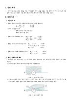 실험보고서 - 자동차 풍동실험 결과보고서-1
