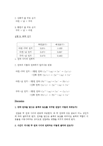 응용화학실험 - 화학 전지와 전기 화학적 서열-3