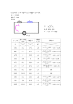 기초전기회로실험 - 멀티미터 사용법-7