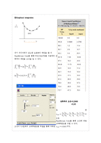 화학공학 실험 - 단증류 결과 보고서-4