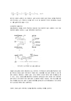 유체역학 실험 - 관로 마찰 실험-4