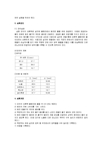유체역학 실험 - 관로 마찰 실험-6