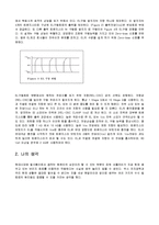 전기전자공학 - Bridge circuit적용 및 응용-3