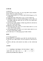 화학공학실험 - 진공 상에서의 물질의 증착-2