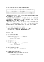 화학공학실험 - 진공 상에서의 물질의 증착-3