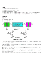 실험보고서 - 트랜지스터, 스위칭 실험-1