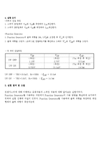 실험보고서 - 트랜지스터, 스위칭 실험-6