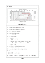 [열역학] 자동차 에어컨 설계[친환경적인 SC-12d 냉매를 이용한 자동차 에어컨 시스템 설계]-8
