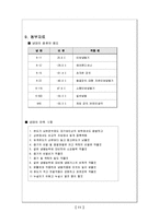 [열역학] 자동차 에어컨 설계[친환경적인 SC-12d 냉매를 이용한 자동차 에어컨 시스템 설계]-11