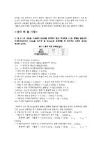 일반화학실험 - 재결정과 거르기-4