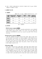 기계공학 실험 - 충격시험-6