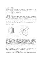 물리실험 - em 측정-3