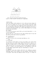 물리실험 - em 측정-4