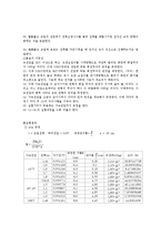 물리실험 - em 측정-6