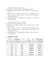 기계공학 실험 - 레이놀즈수 측정실험-7