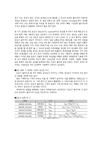 물리화학실험 - 점도측정-4