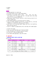 생물학 실험 - 발효[발효기작의 생화학적 특성]-4