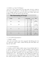 [방사선 기기학] XRD 개념 원리-4