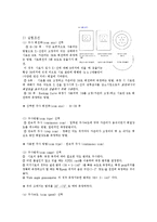 [방사선 기기학] XRD 개념 원리-7
