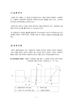 기초기계실험 - 부체의 안정성[Stability of a Floating Body]-2