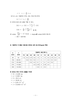 기초기계실험 - 부체의 안정성[Stability of a Floating Body]-5