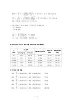 기초기계실험 - 부체의 안정성[Stability of a Floating Body]-6