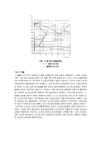 [철강재료] 강의 열처리 - 철강 조직관찰 결과 보고서-6