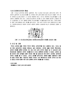[철강재료] 강의 열처리 - 철강 조직관찰 결과 보고서-12