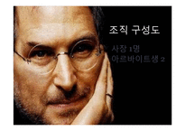 [공업법규와 창업] 사업 계획서 - 창업[Study Group cafe;새로운 개념의 그룹 독서실]-7