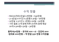 [공업법규와 창업] 사업 계획서 - 창업[Study Group cafe;새로운 개념의 그룹 독서실]-11