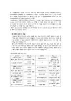 국재무역개론 - INCOTERMS[국제무역거래(매매거래)에 관한 조건들]에 관해서-2
