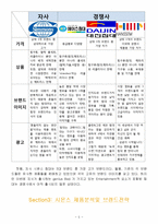마케팅 전략 - 시몬스 침대 마케팅전략-5