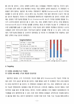 마케팅 전략 - 시몬스 침대 마케팅전략-8