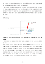 마케팅 전략 - 시몬스 침대 마케팅전략-9