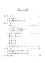 경제학원론 - 한·미 fta협상이 소비자 후생에 미치는 영향-2