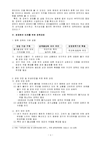 경제학 - 국가경제정책이 경제성장과 경제안정 중 주안점-4