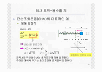 일반물리 - 진동에 관한 정리 및 보고서-8
