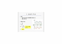 일반물리 - 음파(Sound Wave)에 관한 정리 및 보고서-7