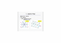 일반물리 - 음파(Sound Wave)에 관한 정리 및 보고서-8