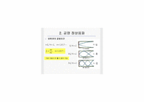 일반물리 - 음파(Sound Wave)에 관한 정리 및 보고서-11