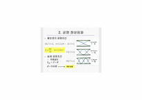 일반물리 - 음파(Sound Wave)에 관한 정리 및 보고서-12