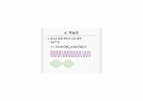일반물리 - 음파(Sound Wave)에 관한 정리 및 보고서-20