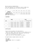 일반물리학 실험 - 회절-4