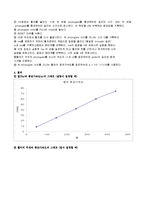 일반물리학 실험[결과보고서] - 뉴턴의 제2법칙-2
