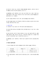 일반화학 실험 - 화합물의 물리적 특성-2