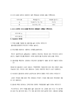 일반화학 실험 - 화합물의 물리적 특성-3
