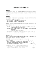 [화학실험 보고서] 나일론의 합성-1