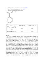 유기화학실험 - 유기화합물의 재결정-7