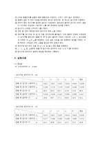 물리실험보고서 - 2차원 충돌장치에 의한 선운동량 보존-2