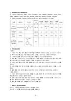 유기실험 - 친전자성 치환 나이트로벤젠 합성(Nitration of Methyl benzoate)-6